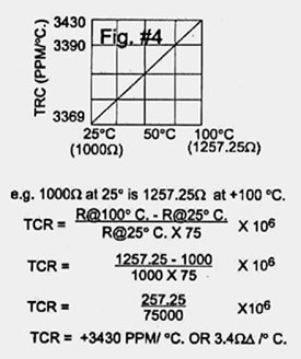 Res/Temp Curve & TCR Equation for nominal 1K 