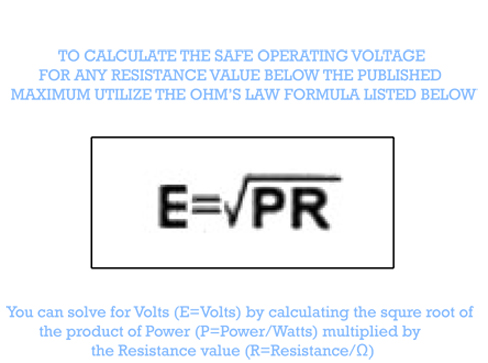 SAFE OPERATING VOLTAGE FORMULA